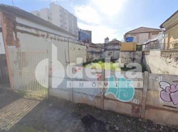 NULL · Terreno disponível para venda no bairro Fundinho em Uberlândia-MG