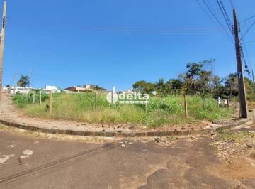 Photo 1 · Terreno disponível para venda no bairro City Uberlândia em Uberlândia-MG