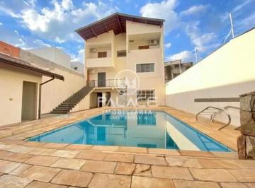 Casa · 375m² · 5 Quartos · 4 Vagas · Casa para alugar em Jardim Europa de 375.00m² com 5 Quartos, 1 Suite e 4 Garagens