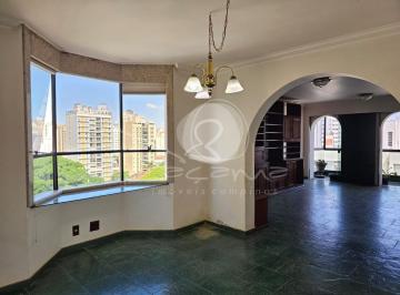 Foto 44 · Apartamento com 3 quartos para venda no Cambuí em Campinas - Façanha Imóveis Campinas