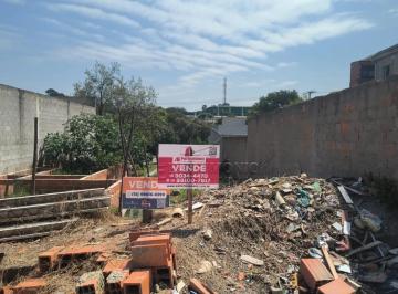 Terreno · 125m² · TERRENO COM 125 M² NO JARDIM MILTON TORRES EM SOROCABA