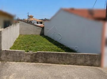 Terreno · 132m² · Terreno Plano de 132 m² à Venda na Vila Amato - Sorocaba