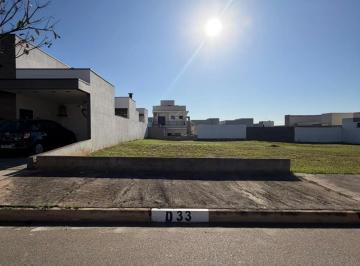 Terreno · 200m² · TERRENO COM 200 M² NO VILLAGIO WANEL EM SOROCABA