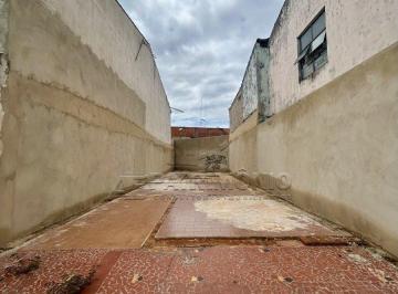 Terreno · 160m² · Terreno em frente ao Shopping Pátio Cianê | 160 m² | Alto Potencial de Uso