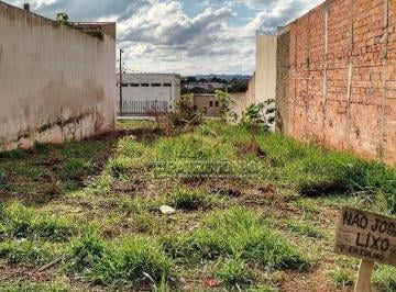 Terreno · 194m² · Venda de TERRENO em Sorocaba-SP, bairro Santa Esmeralda
