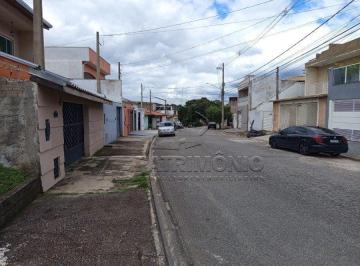Terreno · 245m² · TERRENO COM 245M² - VOTORANTIM