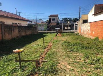 Terreno · 125m² · TERRENO COM 125M²; MINERÃO; SOROCABA; NORTE