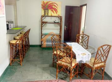 Imagem do Imóvel · Toninhas venda de Apartamento