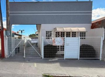 02879353d3d7cc294ee0759801dd30244a78277b · Kitnet com 1 quarto para alugar, 35 m² por R$ 1.310/mês - Vila Padre Bento - Itu/SP