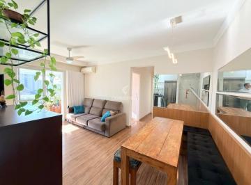 74851a17b04de4619b1db45cf2461fdb6c646bed · APARTAMENTO À VENDA NO BAIRRO TAQUARAL EM CAMPINAS/SP
