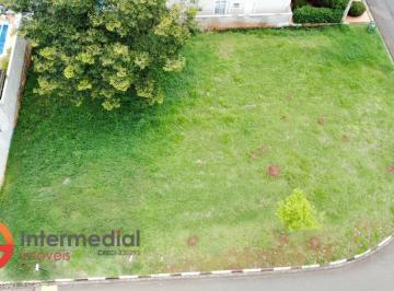 TERRENO DE ESQUINA 582,62M2 · Excelente Terreno de Esquina em Condomínio Fechado – Boituva/SP