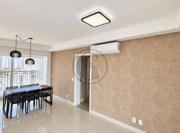 c85ea5d3f69ec2cb5c68d5936f90afa8780fad79 · Apartamento com 4 quartos para alugar, 166 m² por R$ 11.790/mês - Tom Jobim - Sorocaba/SP