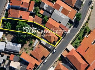 Casa · 525m² · 2 Quartos · 1 Vaga · Casa à Venda com 2 Quartos - Vossoroca, Votorantim/SP