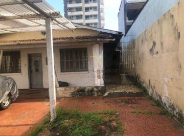 Terreno · 224m² · Terreno, Boqueirão, Praia Grande - R$ 1.56 mi, Cod: 6415