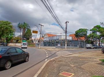 0 · casa para aluguel em Jardim Chapadão