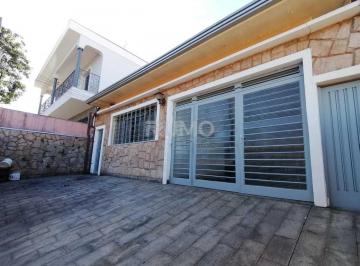0 · Casa á venda jardim nossa senhor auxiliadora