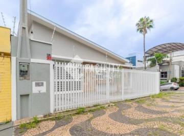 0 · casa para aluguel em Jardim Proença