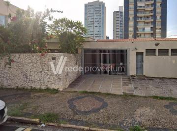 0 · casa à venda em Jardim Guarani
