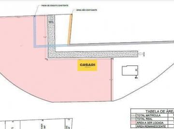 Photo 1 · Terreno 11.490 m² às margens da Anchieta, com loja - Centro, São Bernardo do Campo