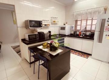 Casa Térrea A Venda Em Itupeva/Sp — Residencial Pacaembu Ii · Casa Térrea A Venda Em Itupeva/Sp — Residencial Pacaembu Ii