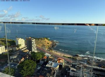 202610082324152637.jpeg · APARTAMENTO QUARTO E SALA, 36,14 M², NA RUA MIGUEL BURNIER  BARRA | VISTA MAR | R$ 850.000 | BARRA 