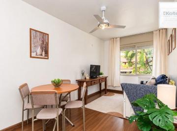0zzeyq4uq7bg6g7e8926ugznfeu6.jpeg · Apartamento à venda - em Higienópolis