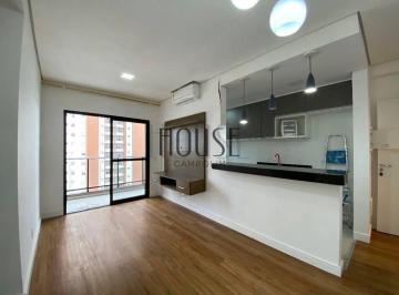 3d108717343ae89f14983150fa7d4163712a641b · Apartamento com 2 quartos à venda, 62 m² - Condomínio Le Monde Campolim - Sorocaba/SP