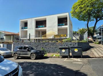Comercial · 742m² · PREDIO COMERCIAL CENTRO