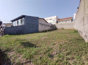 Terreno · 356m² · TERRENO,0 Dormitorio(s) bairro Campolim