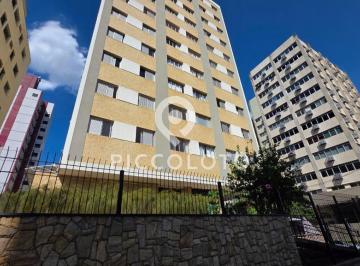 Apartamento · 65m² · 2 Quartos · 1 Vaga · Apartamento à venda em Campinas, Bosque, com 2 quartos, com 65.39 m², Escorpions