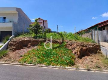 b153da97c38981ee6f748c437ed7508065c3467a · Terreno à venda, 300 m² por R$ 849.000,00 - Centro - Vinhedo/SP