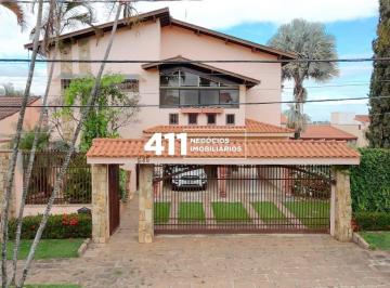 b49aa30cc658a53d4b2c8c61f86dc1446a8eec9d · Sobrado á Venda ou Locação no Bairro Vila Suíça - Indaiatuba SP