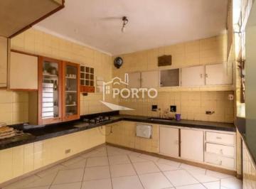 a31aef9a5376fdf1baf850433a6d7b9a0f5ddb47 · Casa Comercial para alugar, Cidade Jardim em Piracicaba