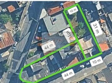 e83580d747440b0b6ef037463639465c89077d07 · Terreno à venda, 710 m² por R$ 480.000,00 - Vila Zat - São Paulo/SP