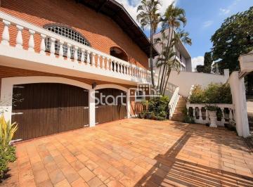 0 · casa para aluguel em Cambuí