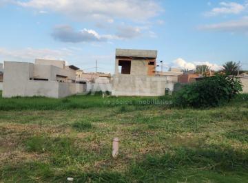 0 · Terreno à venda no Reserva Santa Clara em Jaguariúna na Davanti Imóveis.