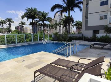 0 · apartamento para aluguel em Jardim Guanabara