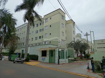 0 · apartamento à venda em Loteamento Parque São Martinho