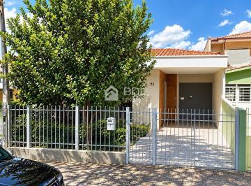 0 · casa para aluguel em Jardim Santa Genebra II (Barão Geraldo)