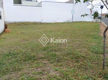 Terreno · 253m² · Terreno à venda no Condomínio Jardim Guarujá em Salto/SP