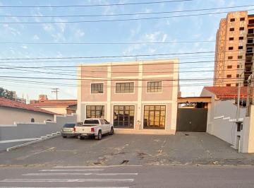 Salão para locação no bairro Cruz das Almas em Itu! · Salão para locação no bairro Cruz das Almas em Itu!