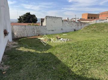 Terreno · 125m² · Terreno à venda no Condomínio Portal dos Sabiás em Itu/SP