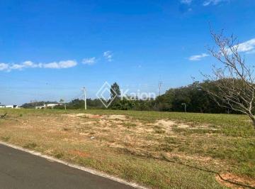 Terreno à venda em Itu no Condomínio Villas do Golfe · Terreno à venda no Condomínio Villas do Golfe em Itu/SP