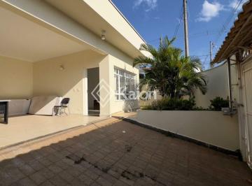 Casa · 180m² · 3 Quartos · 4 Vagas · Casa para alugar no Bairro Brasil em Itu/SP