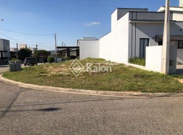 Terreno à venda no Condomínio Portal dos Sabiás em Itu · Terreno à venda no Condomínio Portal dos Sabiás em Itu
