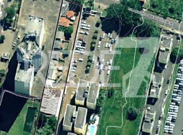 0 · Área a venda no Bairro Mansões Santo Antônio - Campinas - SP
