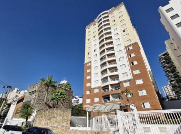 bff90776-2c75-47ca-9dea-4b9372557407 · Apartamento para venda em Vila Olímpia com 3 quartos, sendo 1 suíte, 100m²