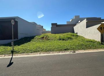 9e41c11b4c9b76e8d2203d6113e374ab244401ba · Terreno residencial à venda, 300 m², projeto aprovado, Condomínio Gran Reserve, Indaiatuba.