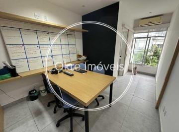 Apartamento · 76m² · 2 Quartos · Apartamento : / Residencial / Copacabana