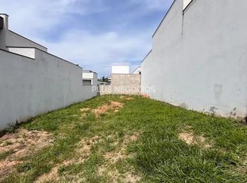 whatsapp-image-2026-09-30-at-10-15-20-11790854025510.jpeg · Residencial Helena Maria Terreno à venda Wanel Ville, Sorocaba, SP